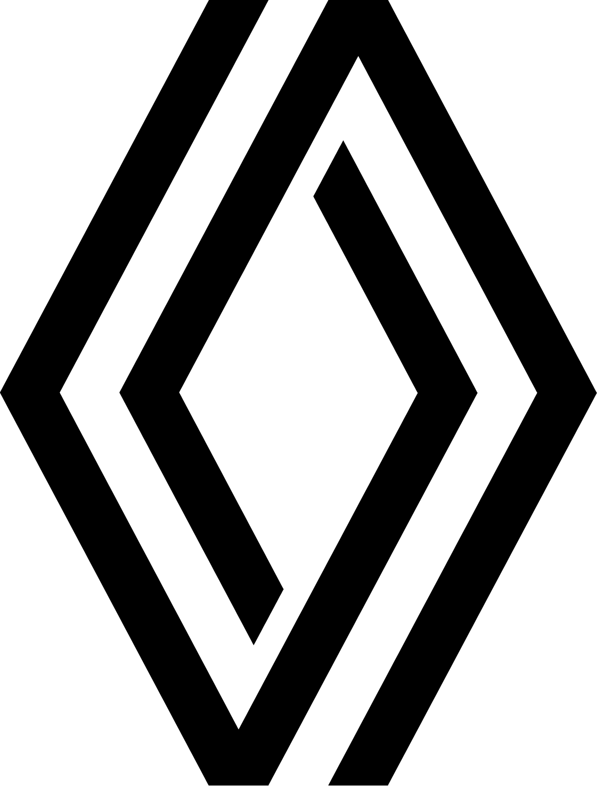 Rno-logo